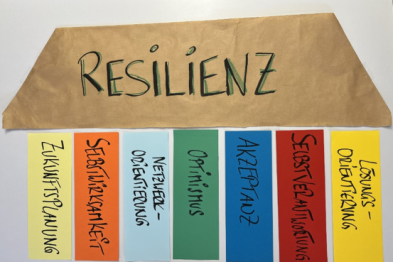 Resilienz - was uns in stürmischen Zeiten stärkt